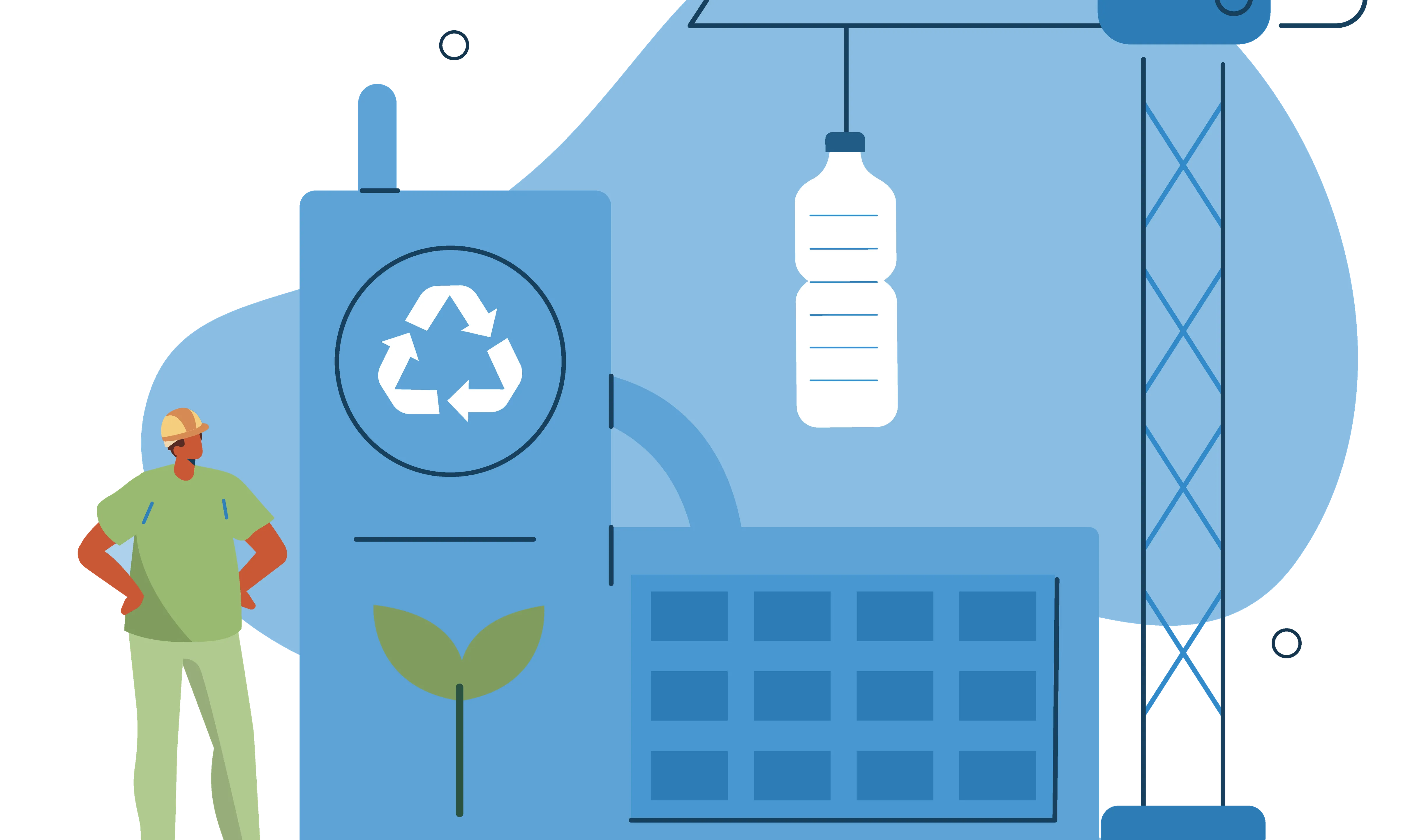 Innovatieve recycling systemen